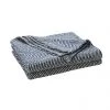 Weave Urban Sanctuary Solano Throw Rug - Ocean