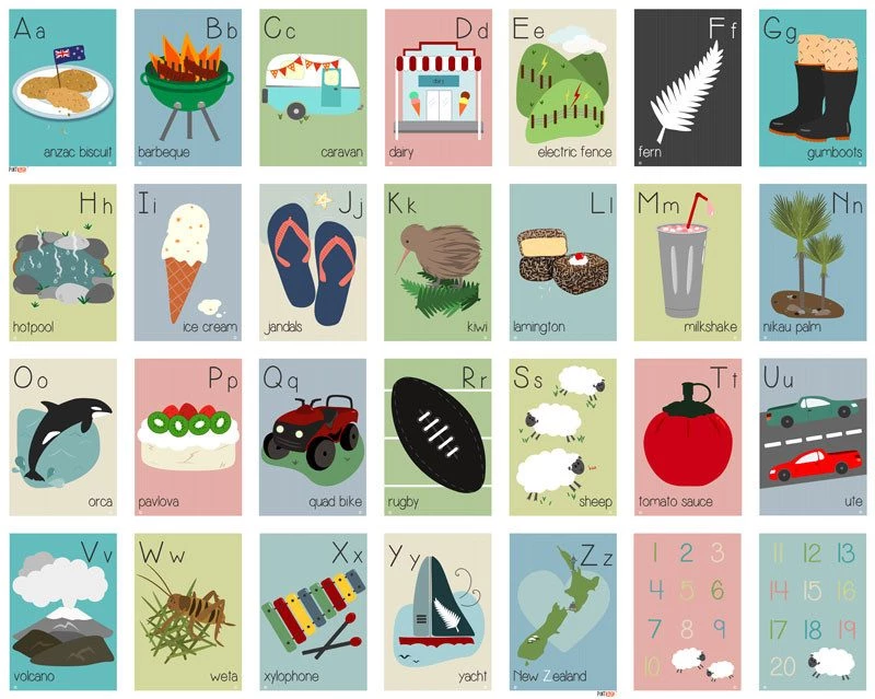 Pint Size Alphabet Wall Frieze - Kiwiana